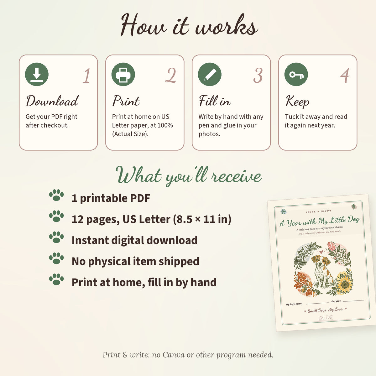 How it works: download the PDF, print on US Letter paper at actual size, fill in by hand and keep it