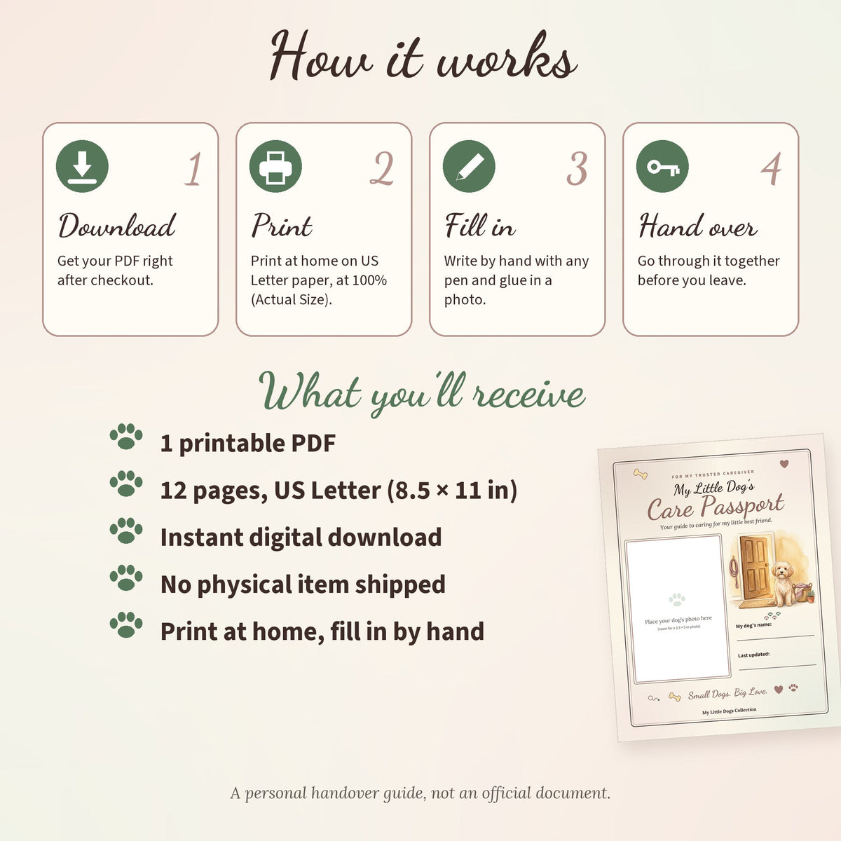 How it works: download the PDF, print on US Letter paper at actual size, fill in by hand and go through it with your dog sitter